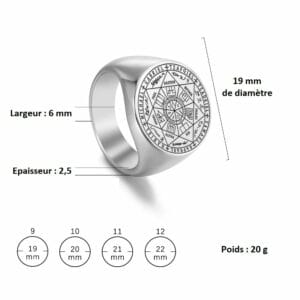 Bague Chevaliere Sceau des 7 Archanges Dimensions | Esoteria.shop