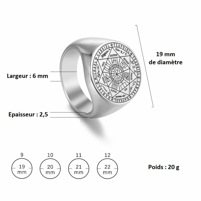 7 arkangelų riterio žiedo antspaudas, matmenys | Esoteria.shop